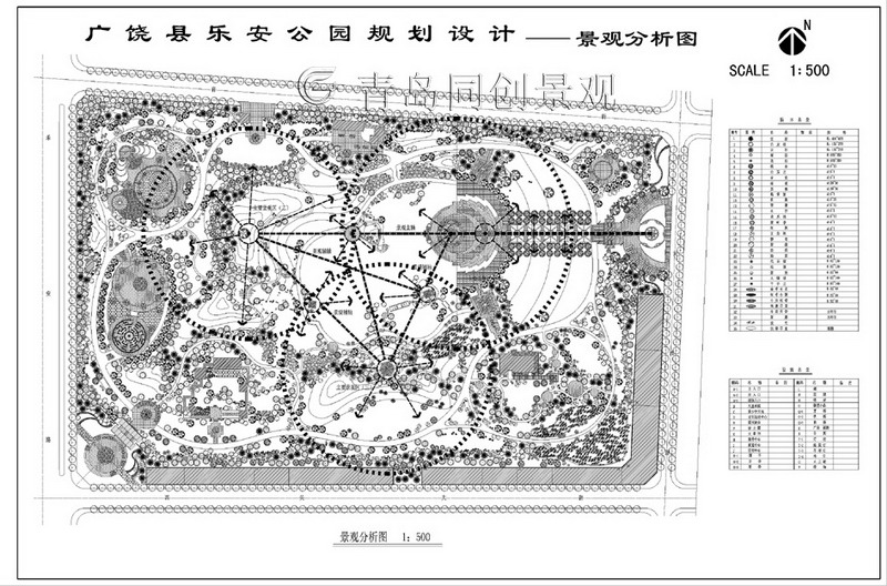乐安公园规划 景观设计与建造; 青岛同创景观设计营造有限公司